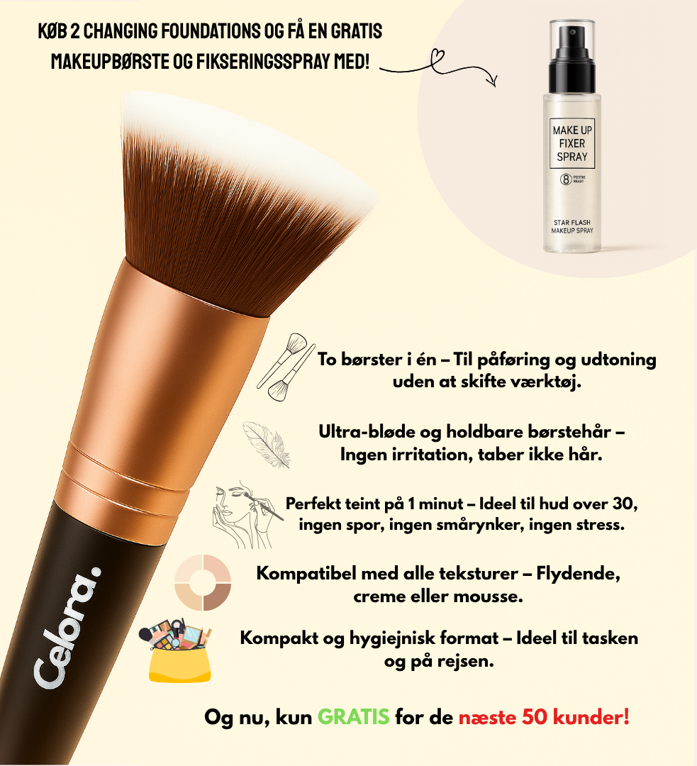 Celora | Changing Foundation