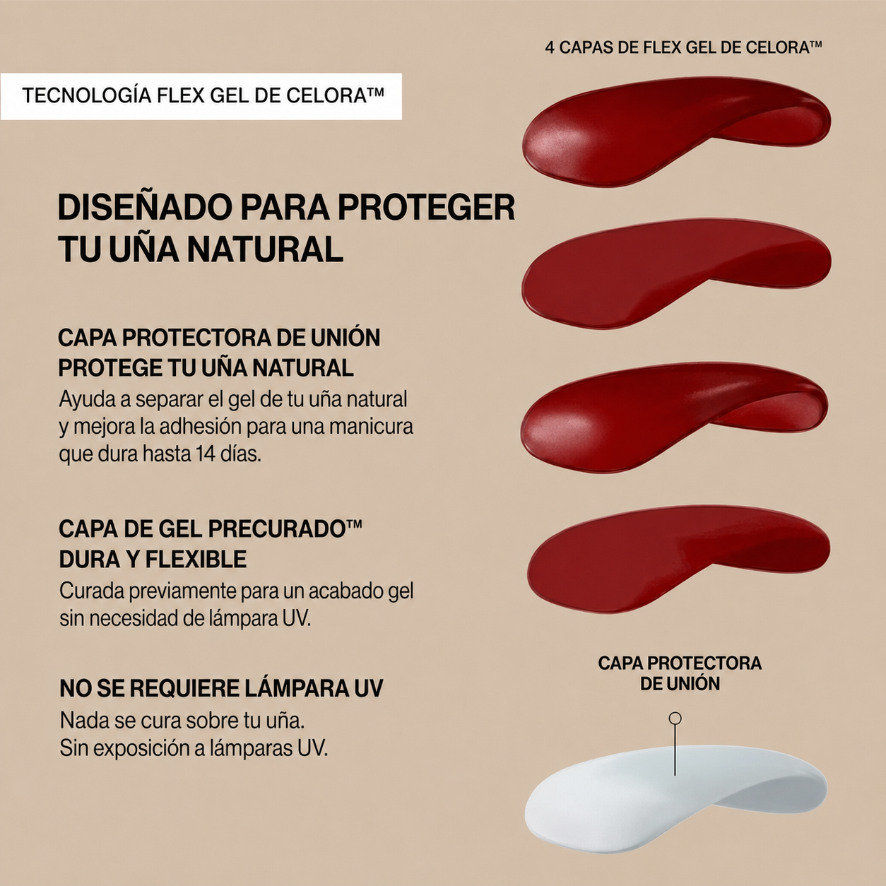 UV-Free Gel Nail Wrap Set