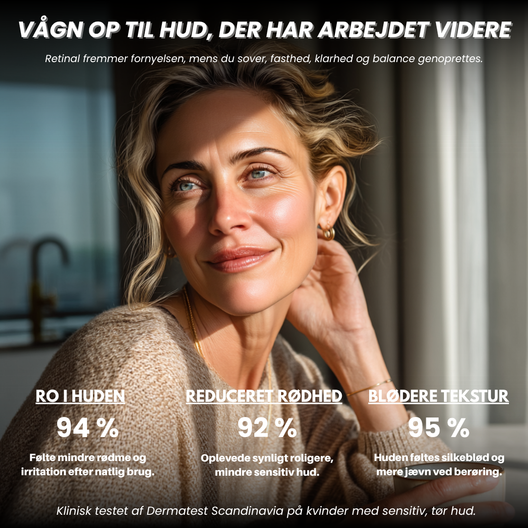 Celora Retinal Confidence Booster