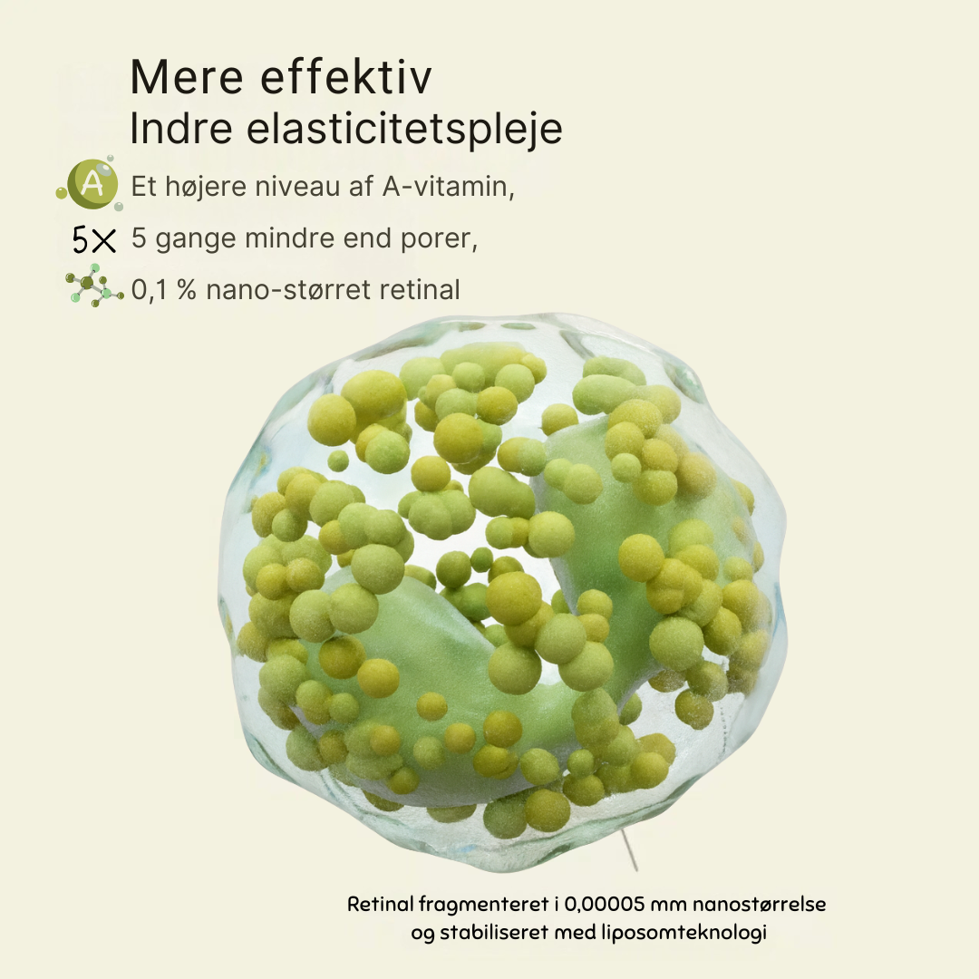 Celora Retinal Confidence Booster