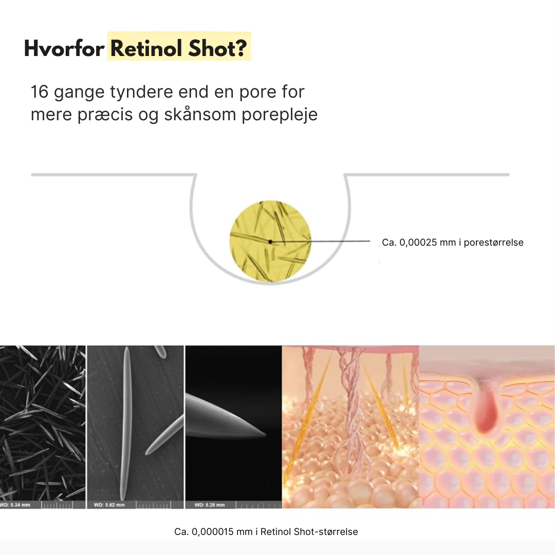 Celora Retinal Confidence Booster