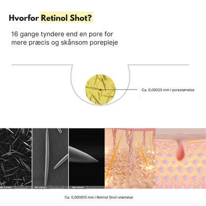 Celora Retinal Confidence Booster