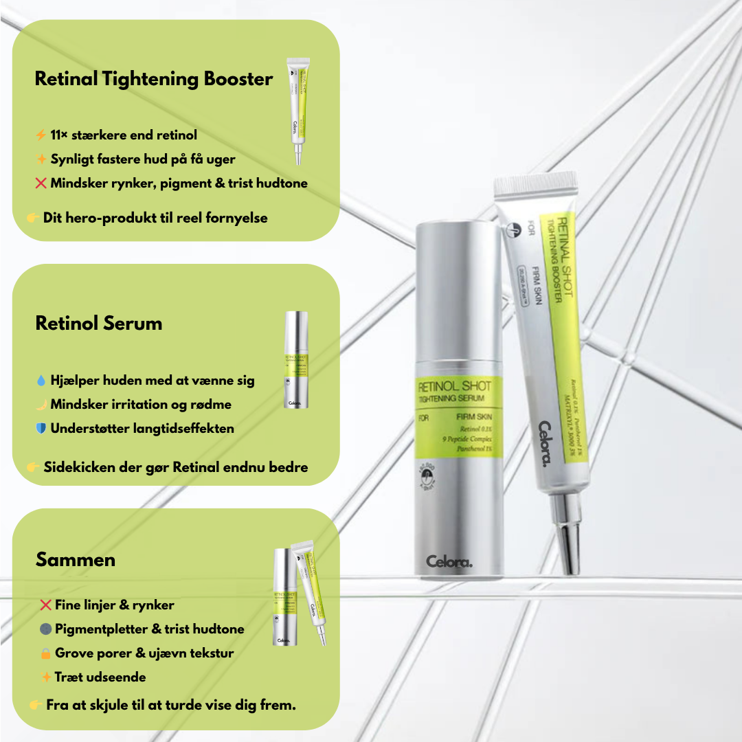 Celora Retinol Tightening Serum
